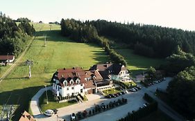 Kompleks Beskid